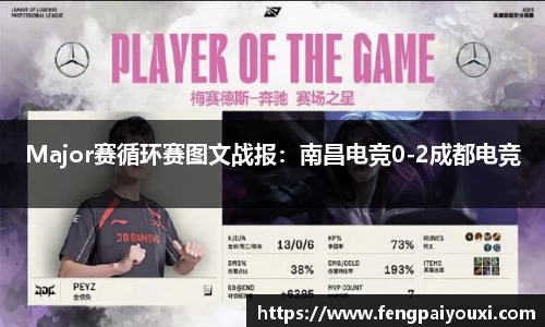 Major赛循环赛图文战报:南昌电竞0-2成都电竞
